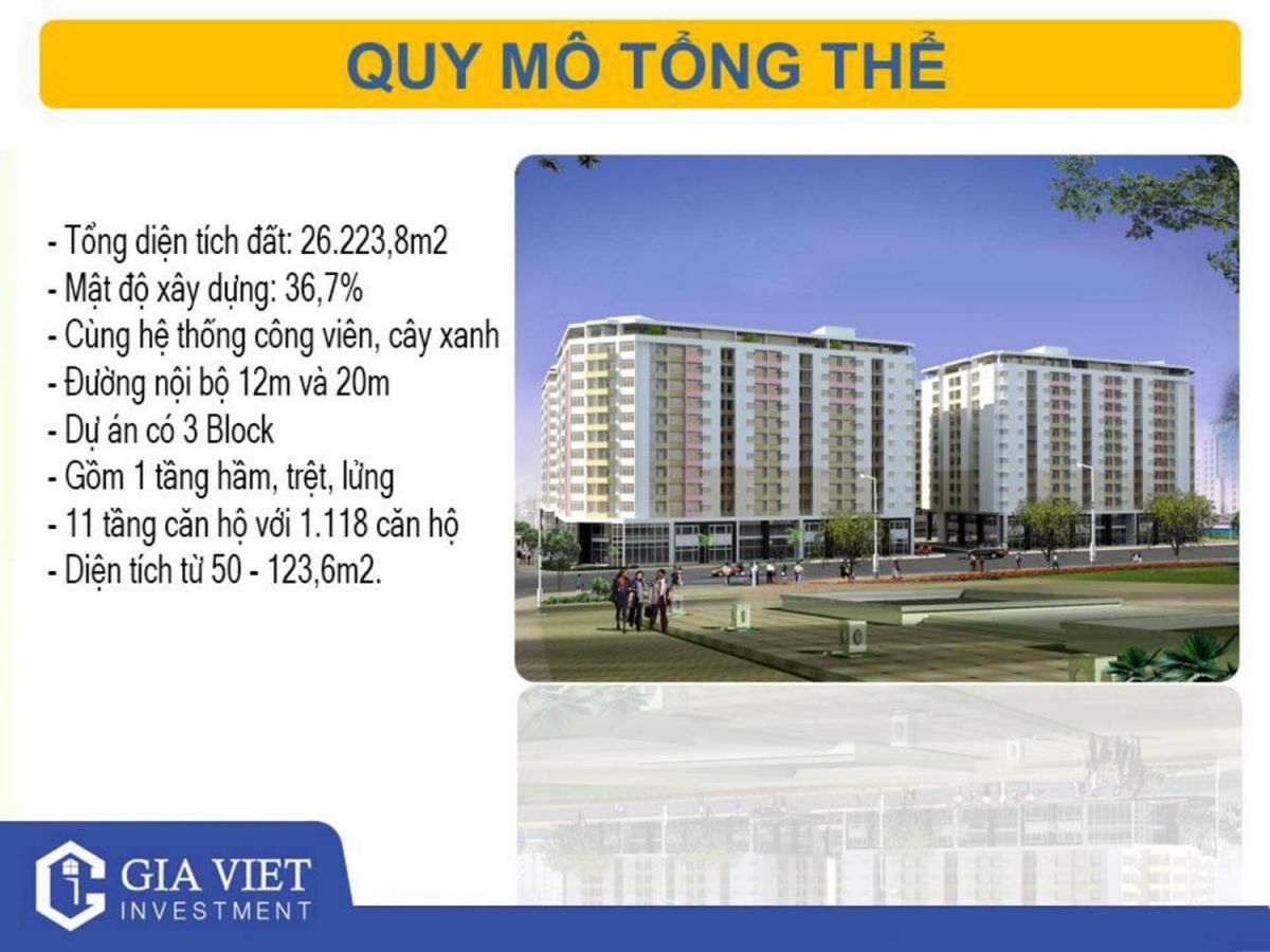 CĂN HỘ CHÁNH HƯNG QUẬN 8 - SẮP GIAO NHÀ 